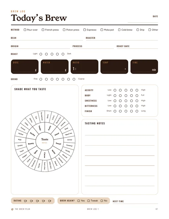 6 brew logs page from the 2027 Coffee Journal